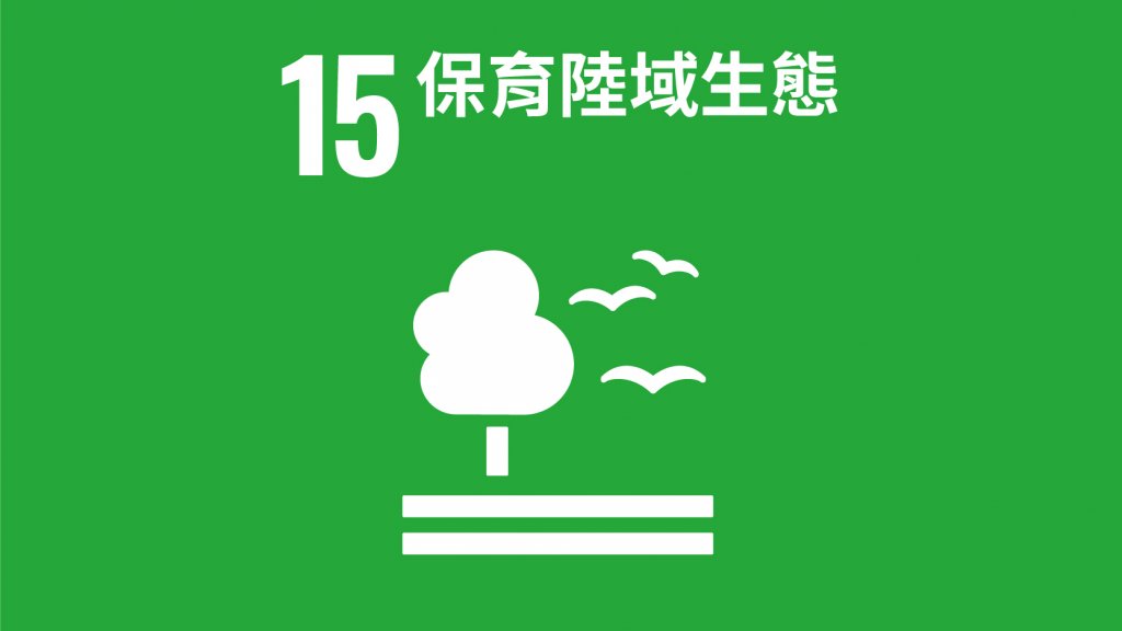 SDG15